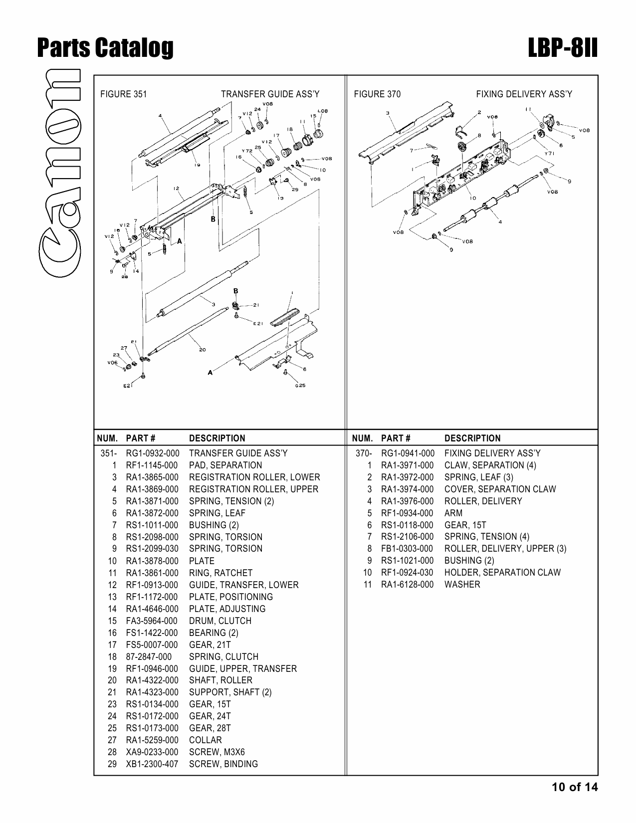 Canon imageCLASS LBP-8II Parts Catalog Manual-4